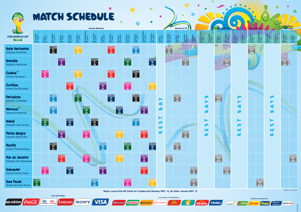 FIFA World Cup Brazil 2014 Match Schedule