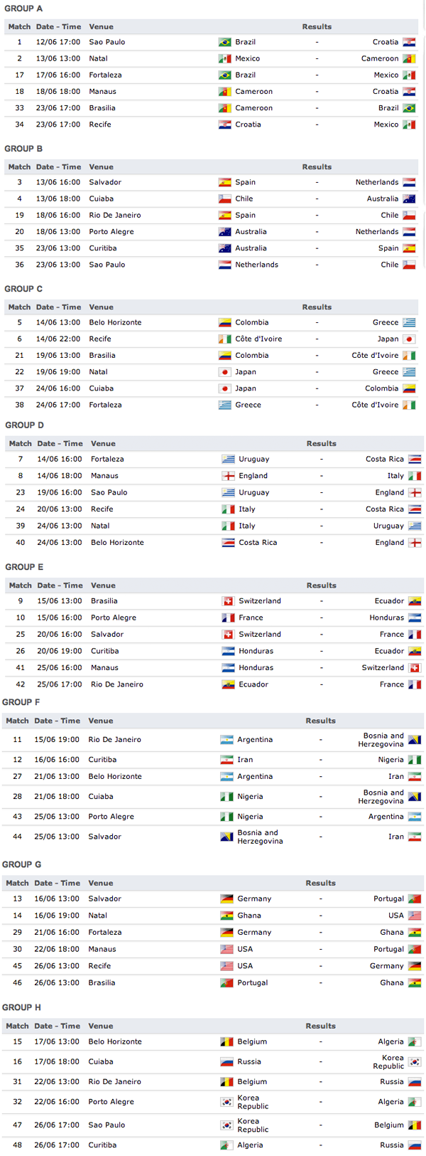FIFA World Cup Brazil 2014 Match Schedule