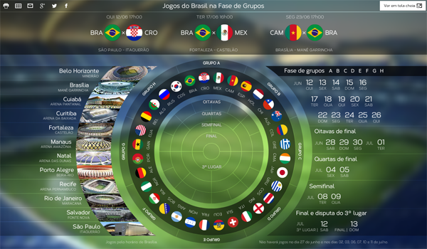 World Cup Tools - Interactive Schedule